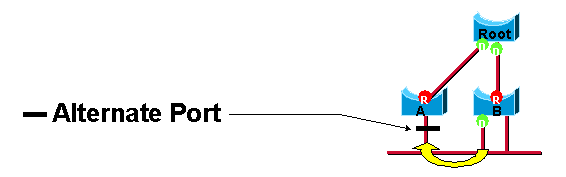alternate_port.gif alternate_port.gif