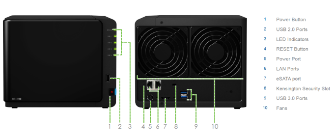 ds415p_connectic.png ds415p_connectic.png