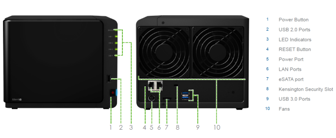 ds415p_connectic.png