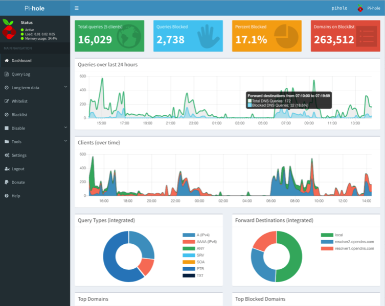 pi-hole_dashboard.png pi-hole_dashboard.png