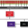 fg-800c-acdc-ports.jpg