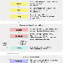 ospf_states.gif